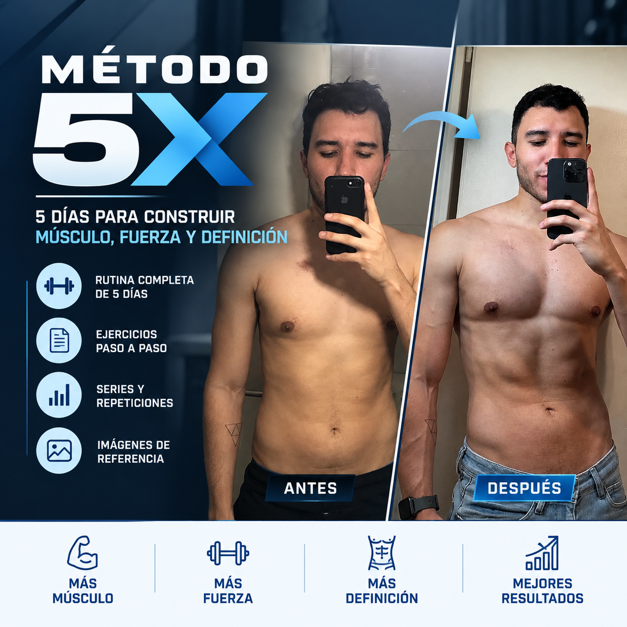 Portada del Método 5X, rutina de entrenamiento de 5 días